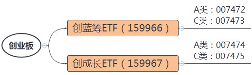 人工智能ai问答_人工智能ai问答免费_人工智能(AI)
