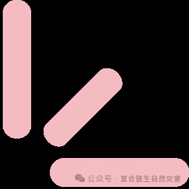 栅格数据采样_栅格重采样_栅格重采样怎么设置栅格大小