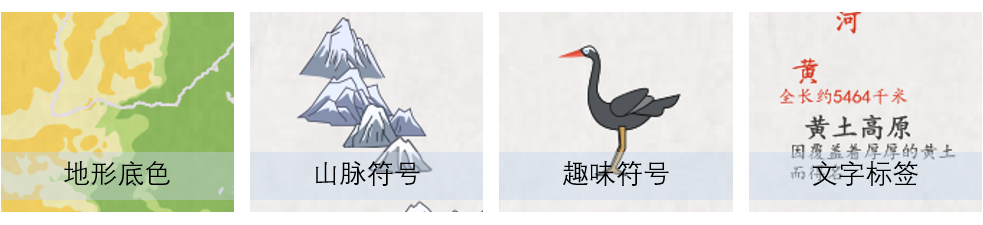 tin转栅格采样距离_栅格数据采样_栅格重采样