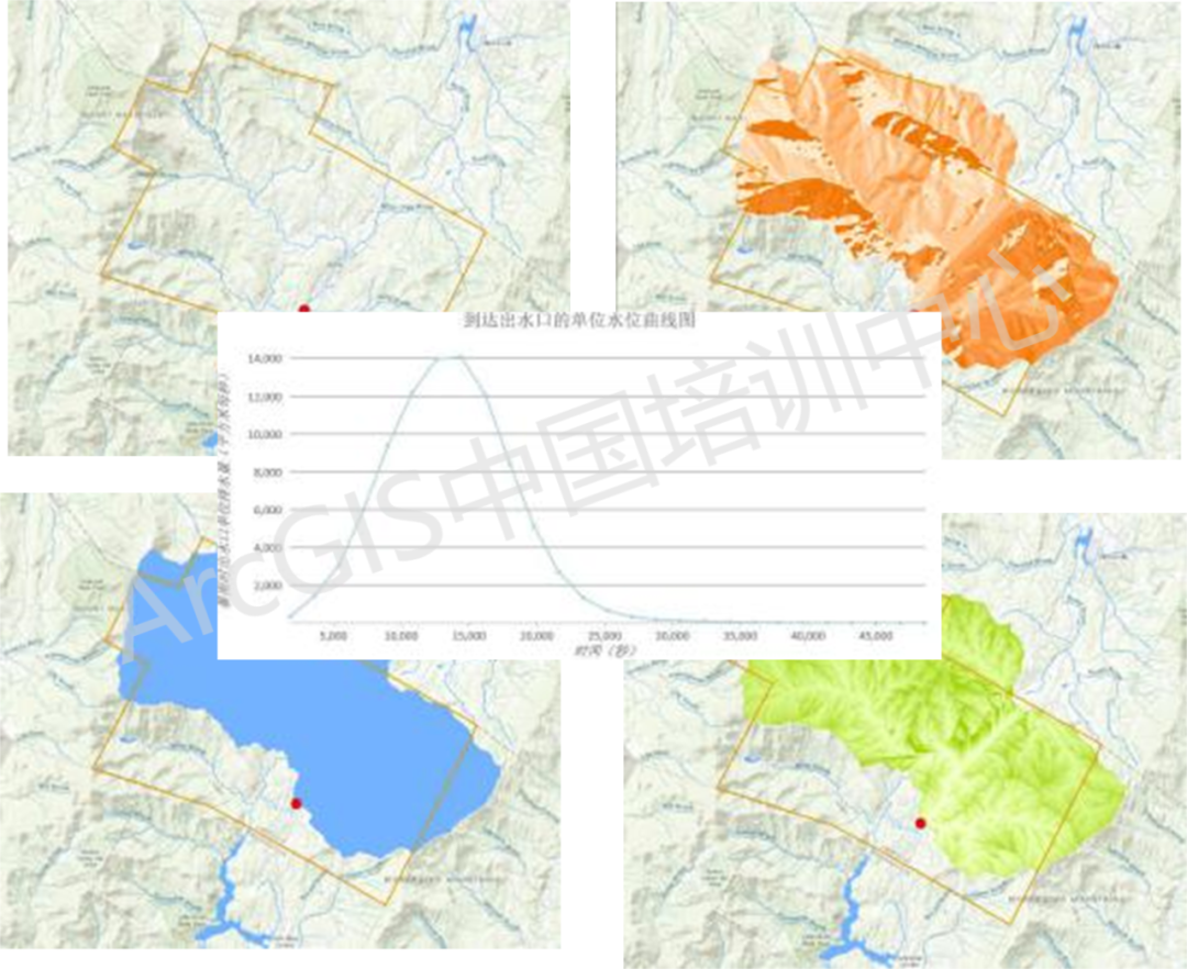 tin转栅格采样距离_栅格重采样_栅格重采样怎么设置栅格大小