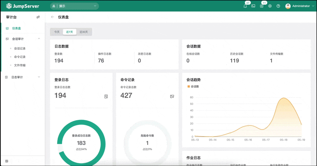 格式数据文件是cad文件_格式数据分区是什么意思_SQL Server 数据格式