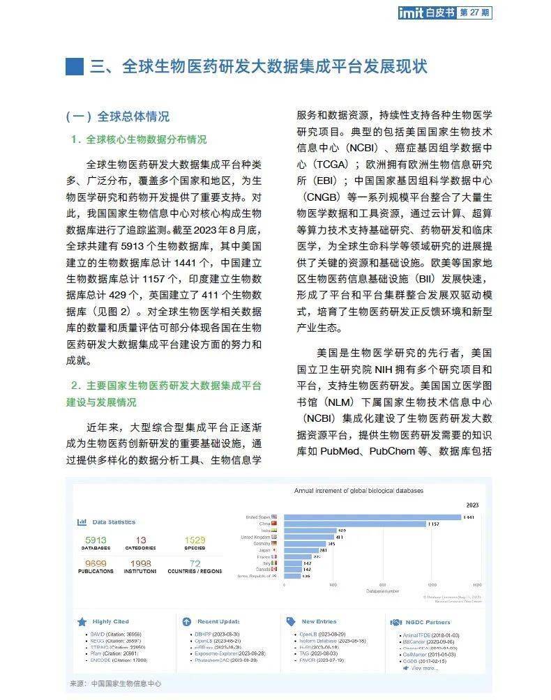 集成数据管理_集成数据是什么_大数据集成