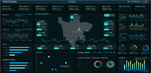 大数据集成_集成数据管理_集成数据是什么