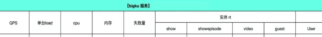 实时数据处理_实时处理数据的软件_实时处理数据点