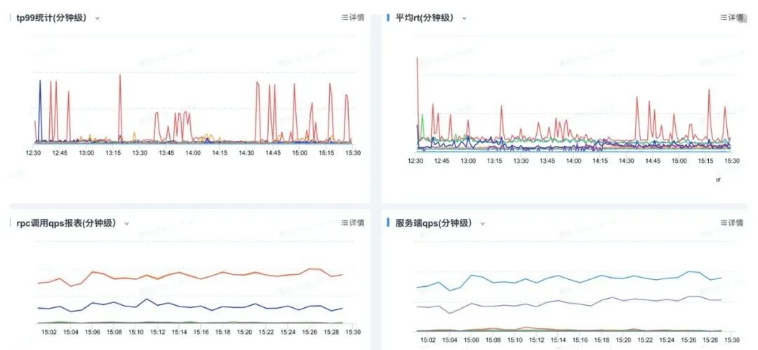 实时处理数据的软件_实时处理数据点_实时数据处理