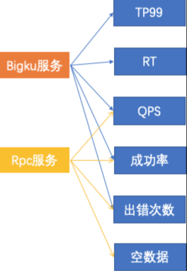 实时数据处理_实时处理数据点_实时处理数据的软件