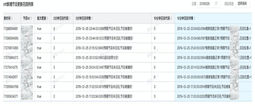 实时处理数据点_实时处理数据的软件_实时数据处理