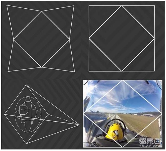 等角投影_投影角法_投影角度范围