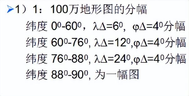 投影角法_投影角度范围_等角投影