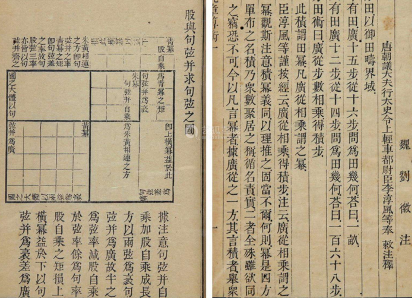 等角投影_投影角定理_投影角法