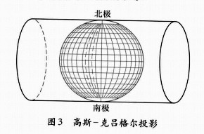 投影角度范围_等角投影_投影角定理