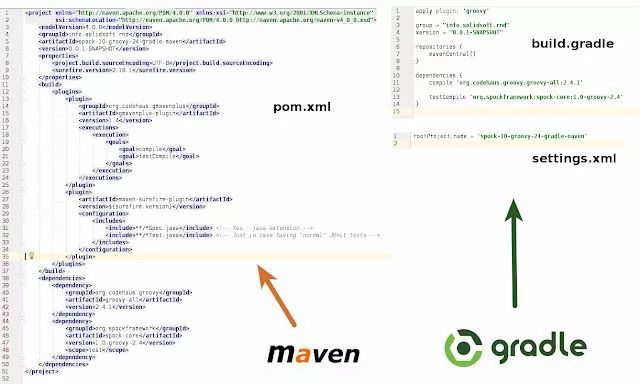 软件java什么意思_Java  软件_软件javascript错误