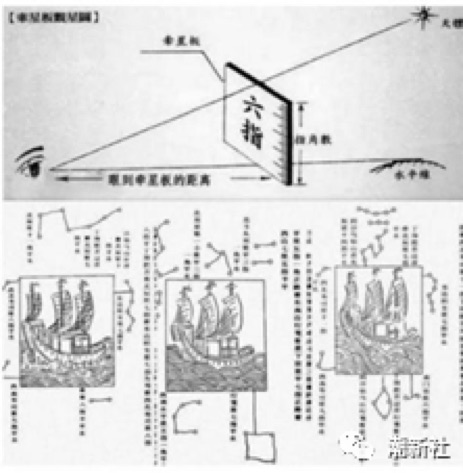 海洋测绘_测绘海洋方向有哪些_测绘海洋之星注册码