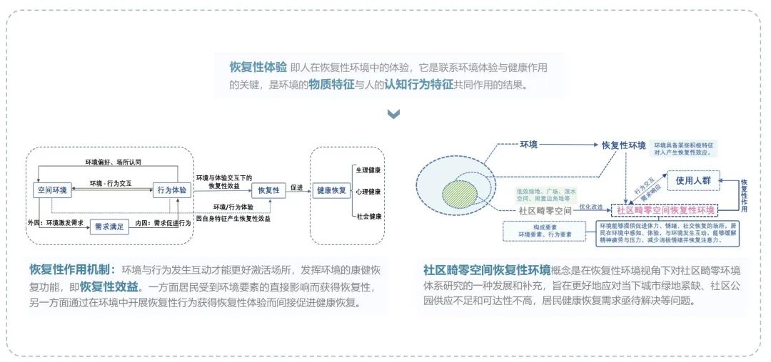 空间索引_索引空间不足会导致什么后果_索引空间是什么