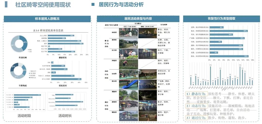 空间索引_索引空间是什么_索引空间不足会导致什么后果