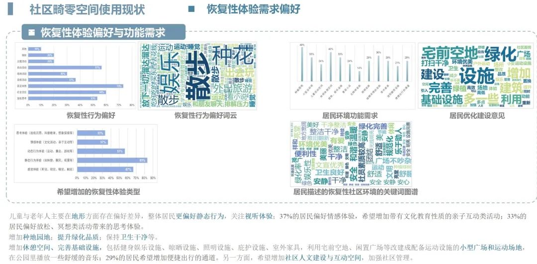 索引空间不足会导致什么后果_空间索引_索引空间是什么