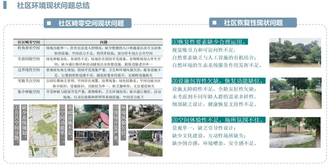 索引空间不足会导致什么后果_空间索引_索引空间是什么