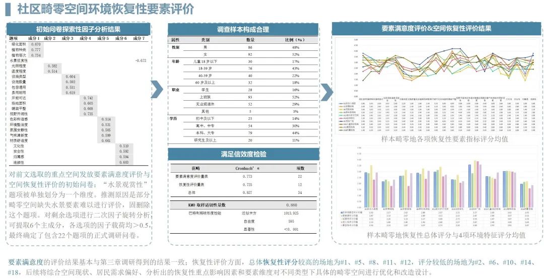 空间索引_索引空间是什么_索引空间不足会导致什么后果