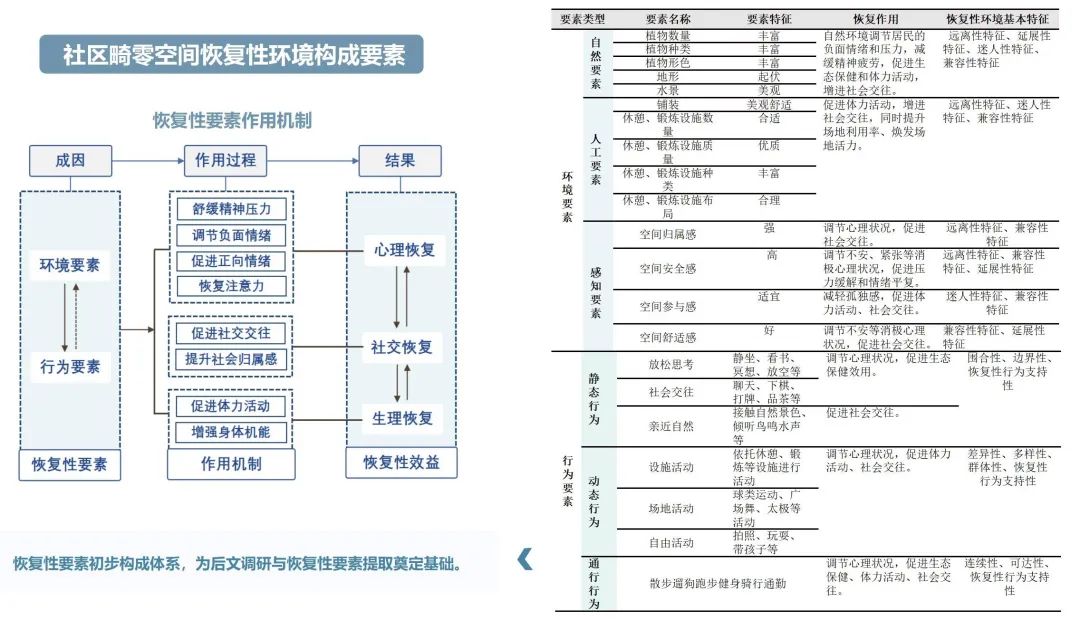 空间索引_索引空间不足会导致什么后果_索引空间是什么