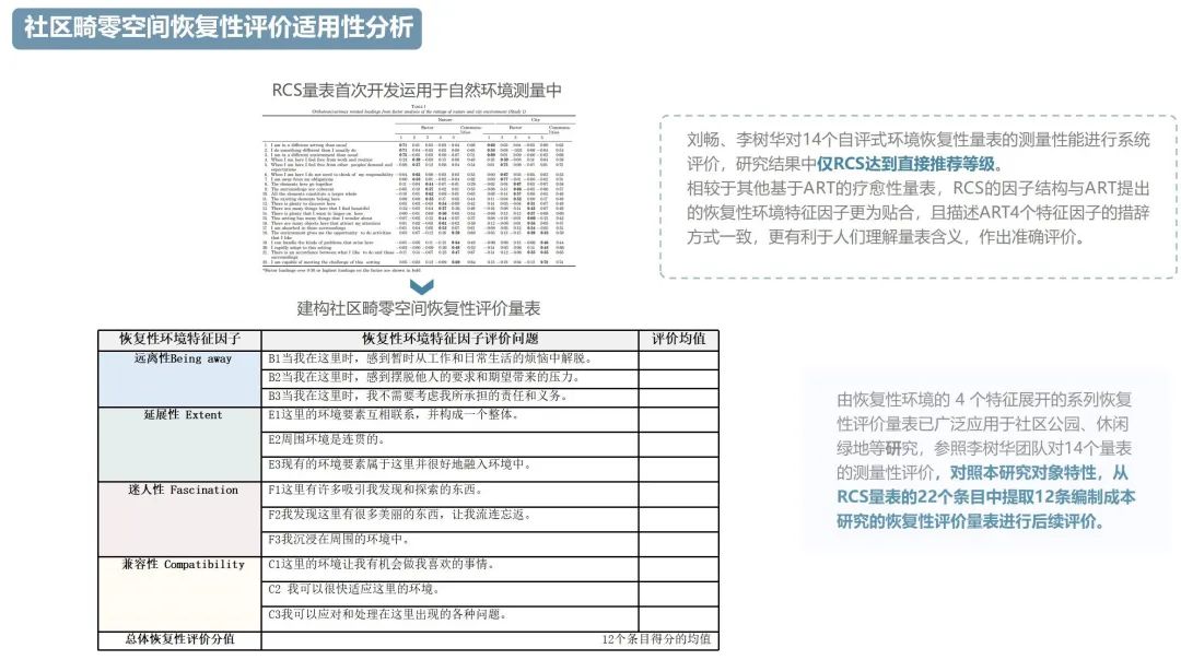 索引空间是什么_空间索引_索引空间不足会导致什么后果