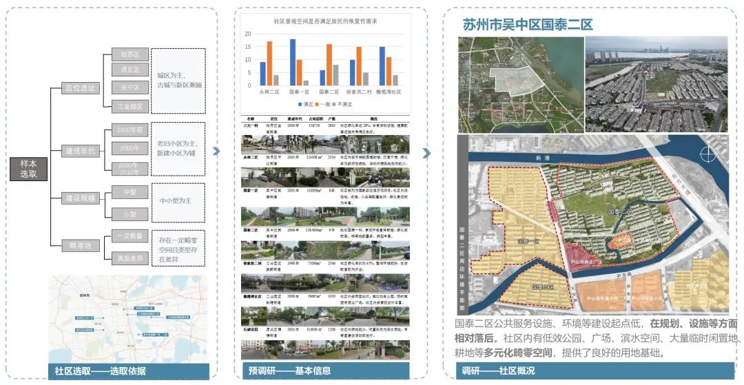 空间索引_索引空间是什么_索引空间不足会导致什么后果