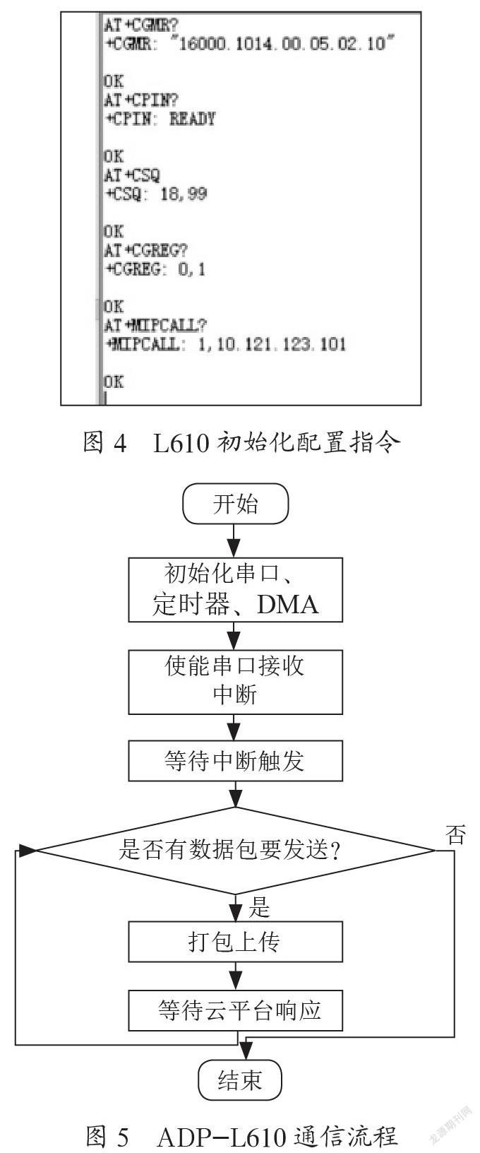 农业监控设备_农业监控_农业实时监控