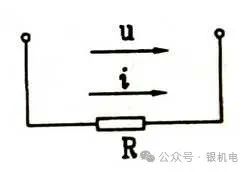 矢量简化_简化矢量运算_矢量怎么画