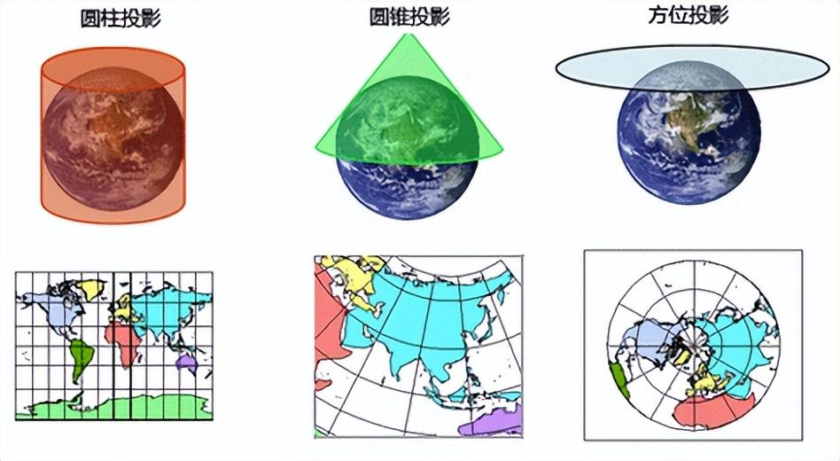 投影角定理_等角投影_投影角法