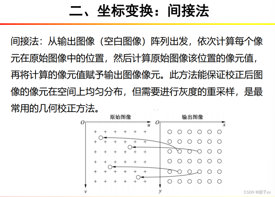 校正数据英文_数据校正_校正数据是什么意思