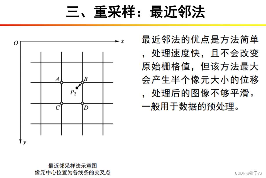 校正数据英文_数据校正_校正数据是什么意思