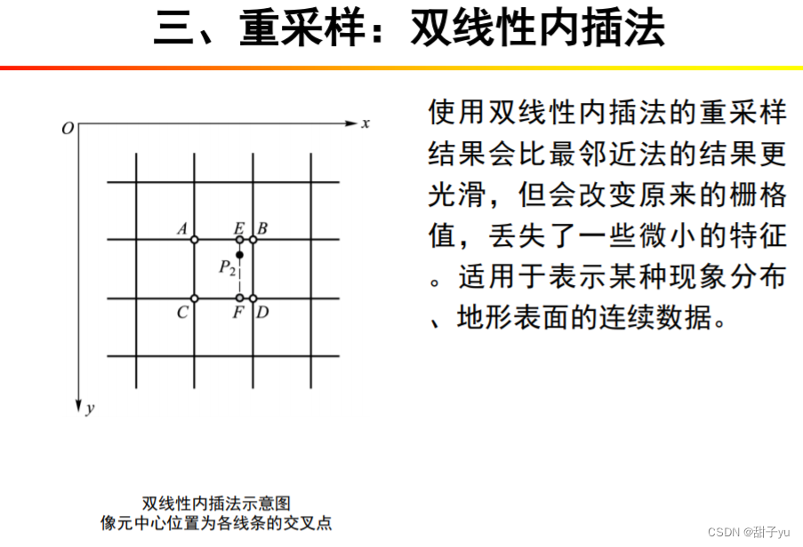 校正数据英文_数据校正_校正数据是什么意思