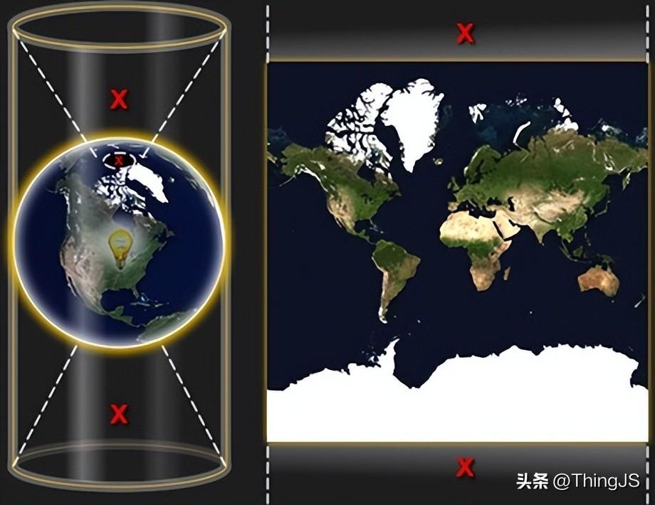 投影积分_等积投影_等积投影变形规律