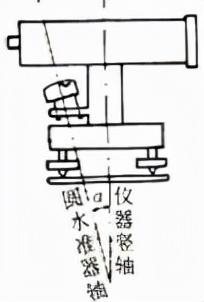 几何校正英语_几何校正_几何校正的方法