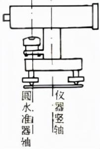 几何校正英语_几何校正_几何校正的方法