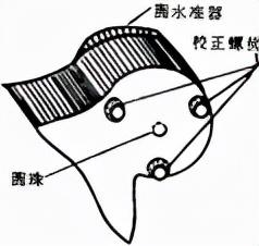 几何校正英语_几何校正的方法_几何校正