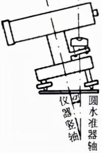 几何校正的方法_几何校正_几何校正英语
