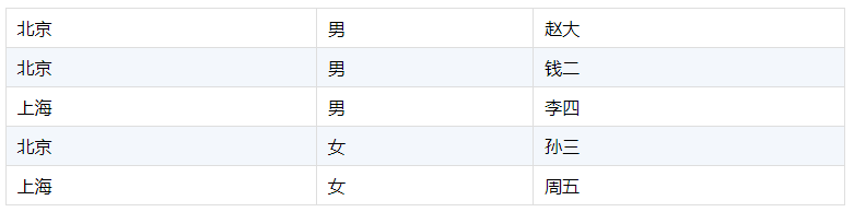 数据压缩_压缩数据损坏怎么修复_wim包含无效的压缩数据