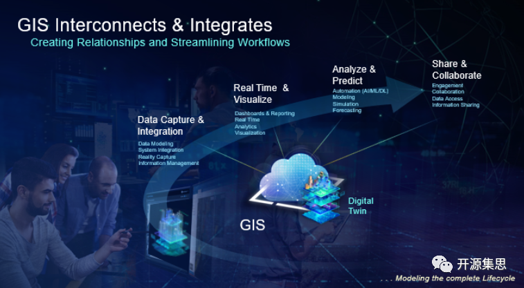 物联网(IoT)_物联网iot_iot物联网管理平台接入流程