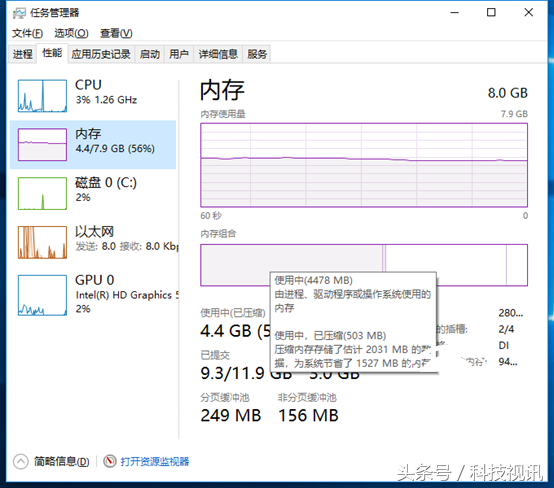 压缩数据库_压缩数据头部数据已损坏_数据压缩