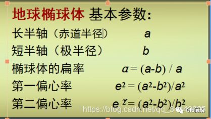 坐标地理位置_坐标地理位置查询_地理坐标