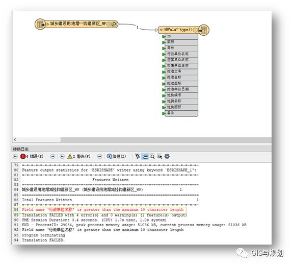 FME 软件_软件FMECA表_软件FMEA和硬件的差异
