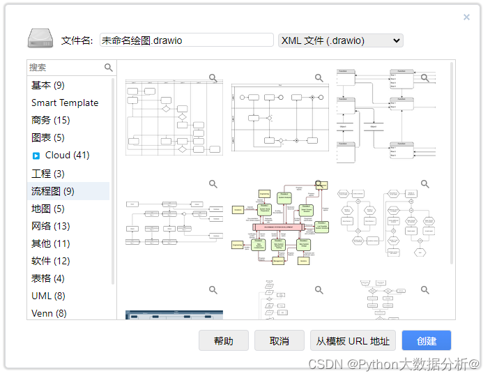 开源软件是什么意思_开源软件如何盈利_开源软件