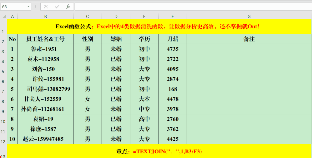 清洗数据的方法有哪些_数据清洗_清洗数据的方法