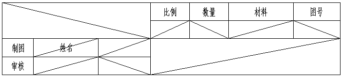 属性编辑_在文件菜单下进行文档属性编辑_属性编辑器林雪苏曼
