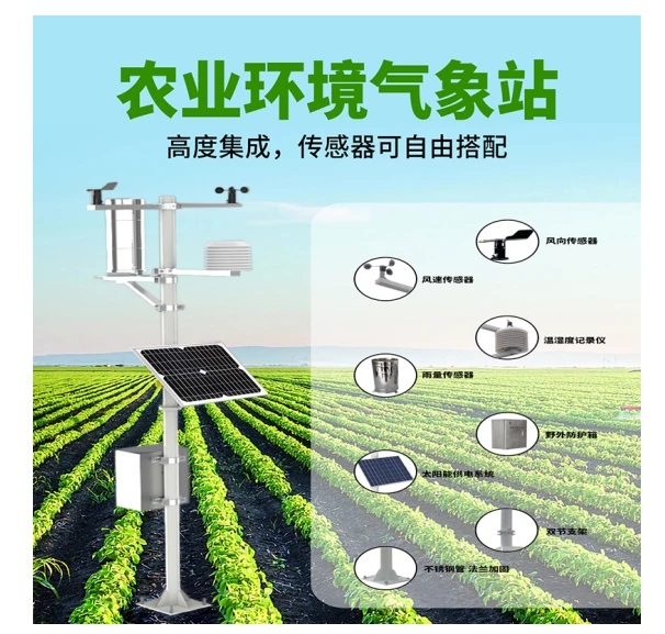 农业监控_农业监控设备_监控农业是马头人