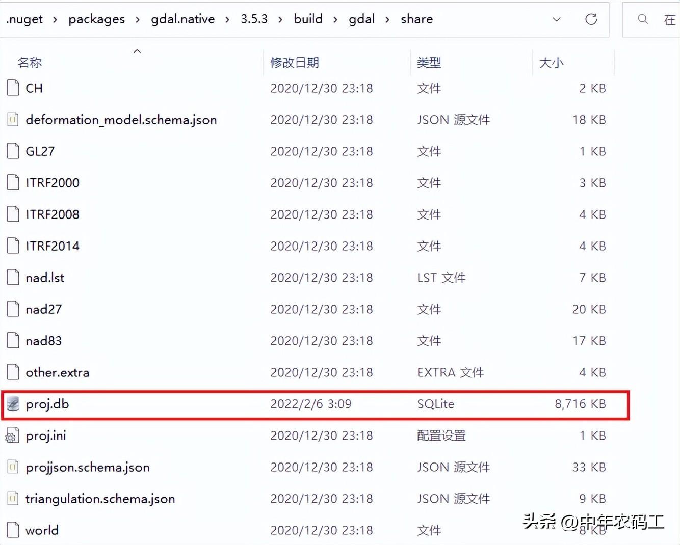 代码EP080_EPSG代码_股票代码和申购代码