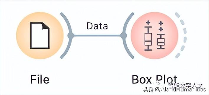 EPSG代码_代码EP080_html代码转换成js代码