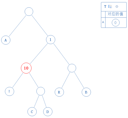 数据压缩_wim包含无效的压缩数据_压缩数据复原技术