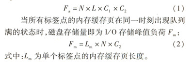 数据压缩_压缩数据库_wim包含无效的压缩数据
