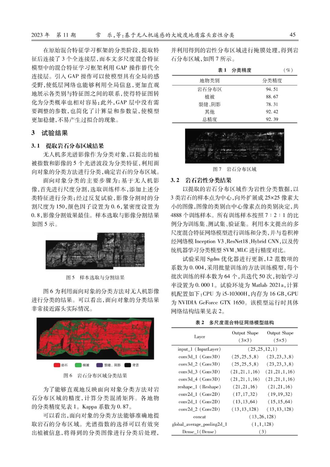 无人机遥感技术_无人机遥感_无人机遥感监测
